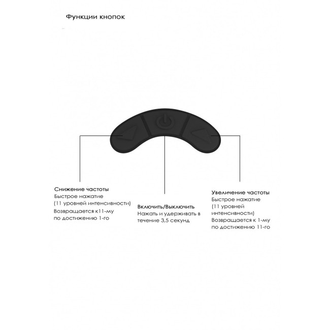 Черный клиторальный вакуум-волновой массажер Irresistible Kissable Черный клиторальный вакуум-волновой массажер Irresistible Kissable