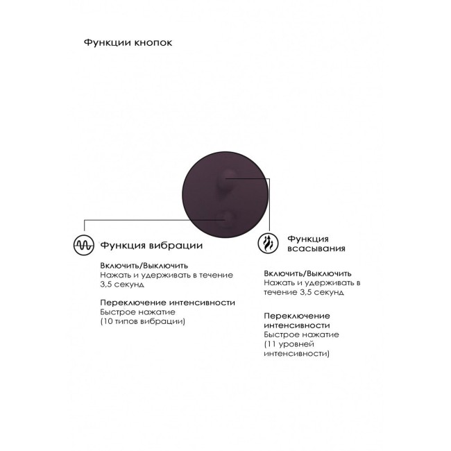 Фиолетовый вакуум-волновой массажер с двойной стимуляцией Irresistible Mythical Фиолетовый вакуум-волновой массажер с двойной стимуляцией Irresistible Mythical