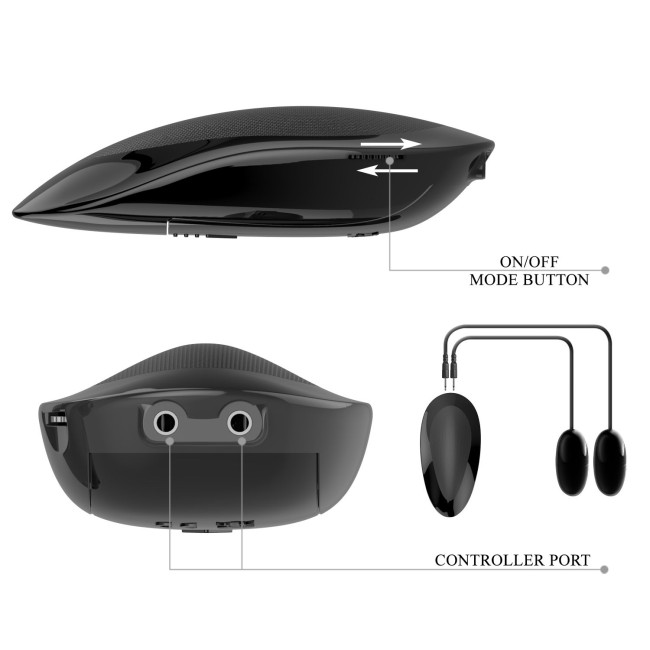 Вагина и попка с вибрацией CRAZY BULL Вагина и попка с вибрацией CRAZY BULL