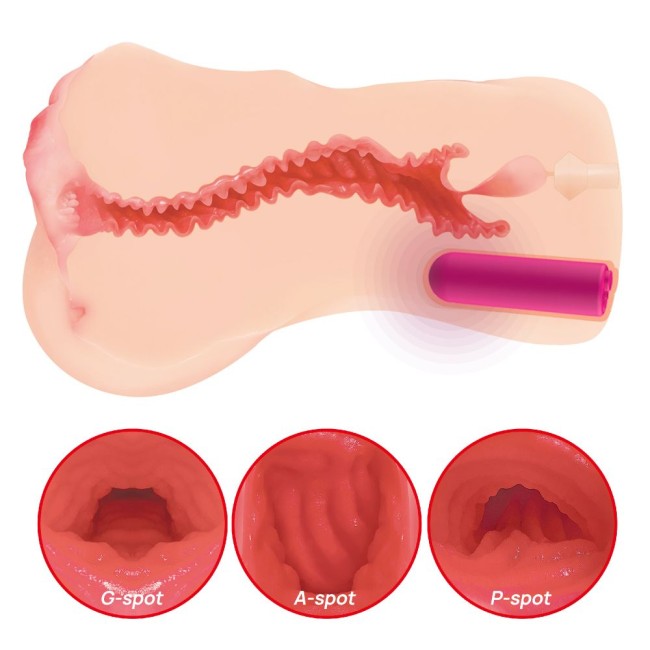 Мастурбатор-вагина Onahole edition 002 с двойным слоем материала и вибрацией Мастурбатор-вагина Onahole edition 002 с двойным слоем материала и вибрацией