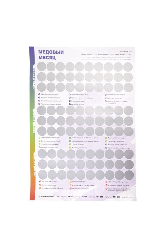 Эротическая игра для двоих Медовый месяц Эротическая игра для двоих Медовый месяц