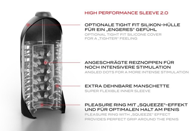 Автоматический мастурбатор с пультом ДУ Suck-O-Mat 2.0 Автоматический мастурбатор с пультом ДУ Suck-O-Mat 2.0