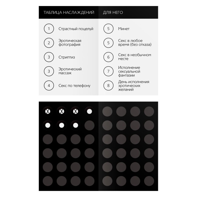 Эротическая игра для двоих «Ты мне/я тебе» Эротическая игра для двоих «Ты мне/я тебе»